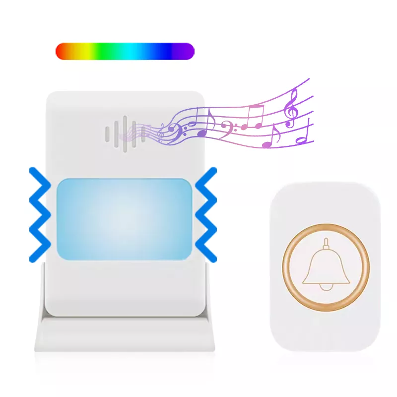 ¿Por qué debería elegir un timbre inteligente para la seguridad de su hogar?