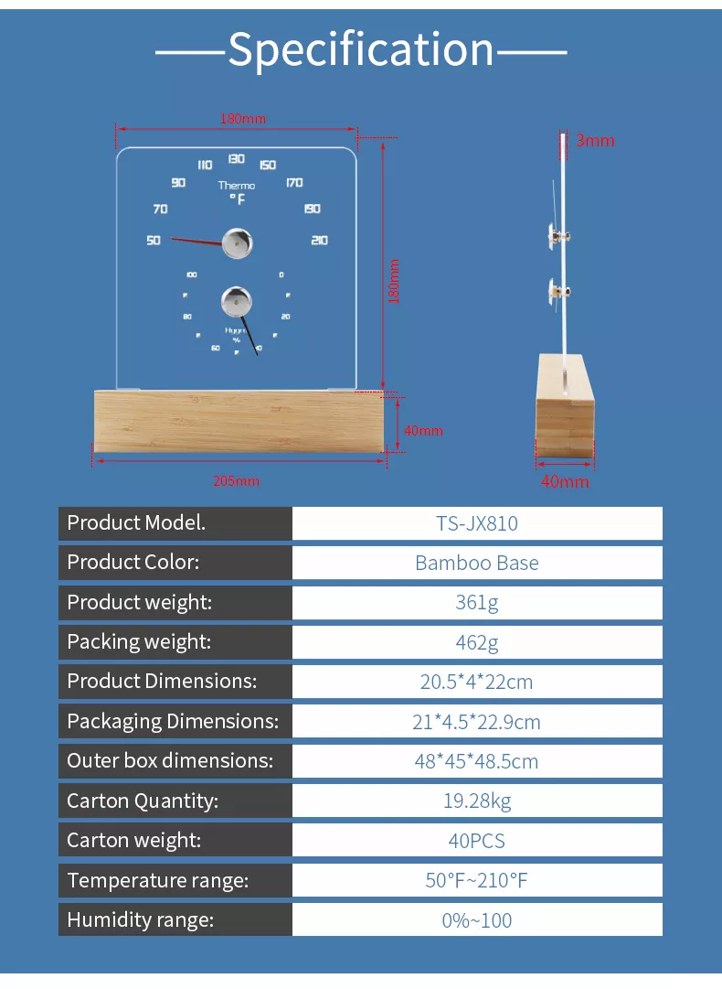RGB Color Fahrenheit Hygrometer